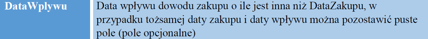 data-wplywu-wyjasnienie-w-broszurze-informacyjnej